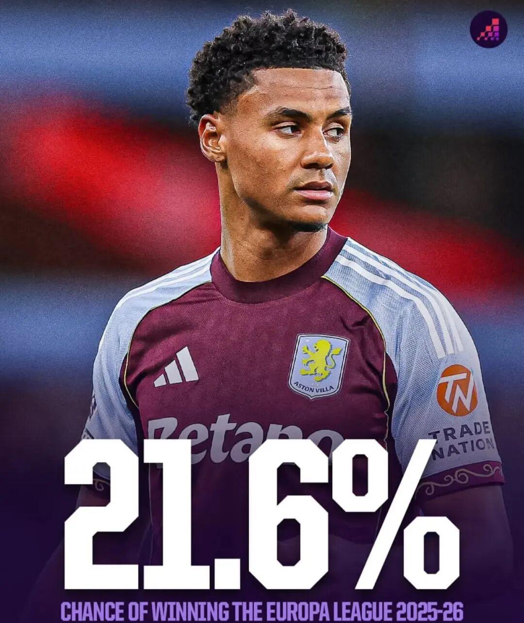 阿贾克斯热刺第二回合