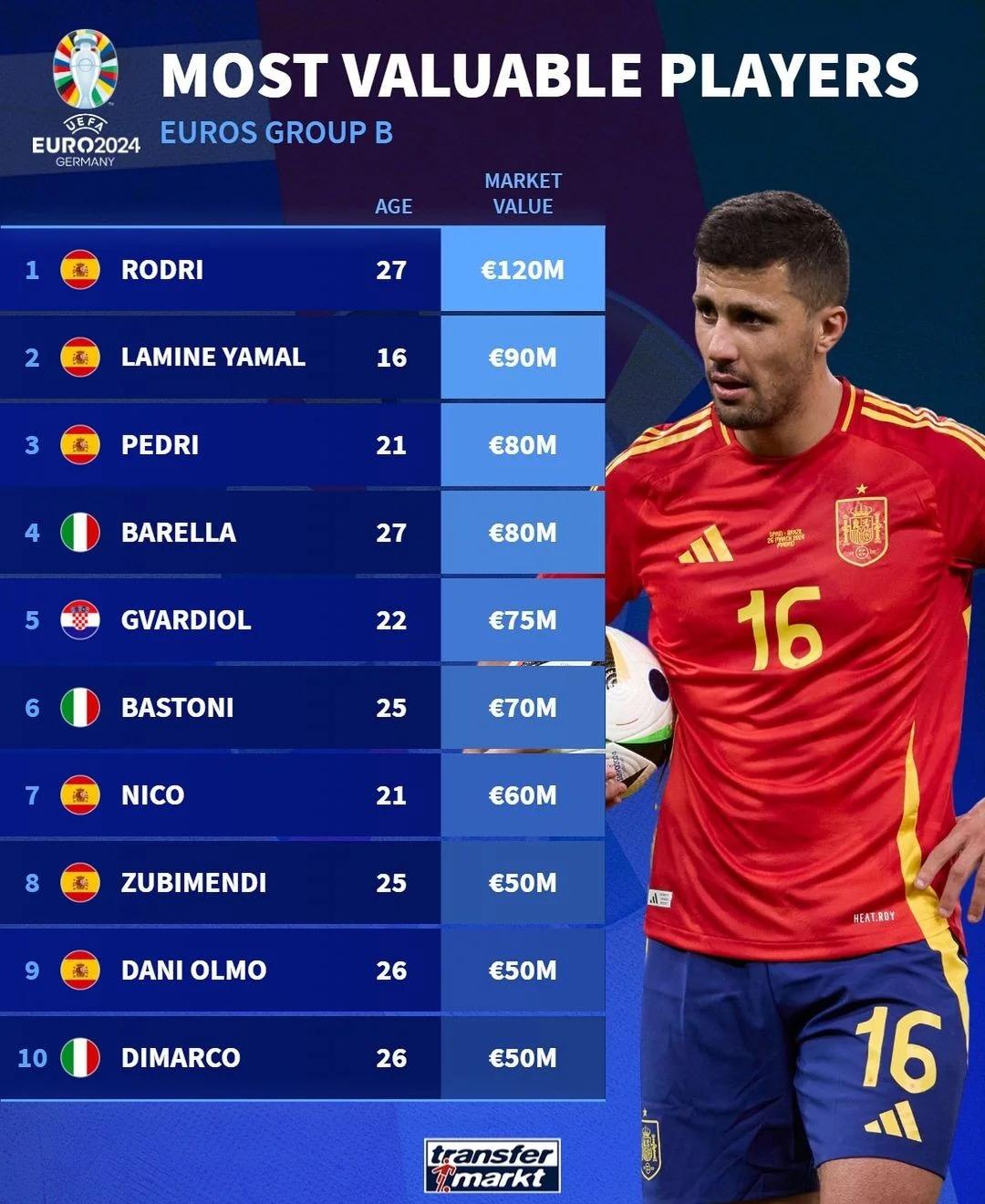 法国队对战克罗地亚